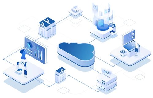 企业网络管理公有云 降本增效与安全合规的平衡之道