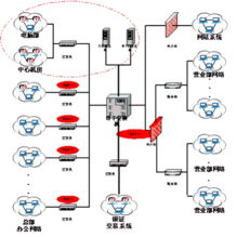 瑞星杀毒软件助力某证券公司筑牢网络与信息安全防线